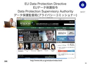 EU Data Protection Directive
EUデータ保護指令
Data Protection Supervisory Authority
データ保護監督局(プライバシーコミッショナー)
Gohsuke Takama
Ver0.8
http://www.nhk.or.jp/wisdom/index.html
25
 