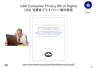 USA Consumer Privacy Bill of Rights
USA 消費者プライバシー権利章典
Gohsuke Takama
Ver0.8
http://www.whitehouse.gov/sites/default/ﬁles/privacy-ﬁnal.pdf
26
 