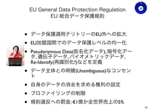 EU General Data Protection Regulation
EU 総合データ保護規則
• データ保護適用テリトリーのEU外への拡大
• EU加盟国間でのデータ保護レベルの均一化
• Pseudonymous Data(仮名化データ), 暗号化デー
タ, 遺伝子データ, バイオメトリックデータ,
Re-Identify(再特定化)などを定義
• データ主体との明確(Un-ambiguous)なコンセン
ト
• 自身のデータの消去を求める権利の設定
• プロファイリングの制限
• 規則違反への罰金: €1億か全世界売上の5%
Ver0.8
Gohsuke Takama
29
 