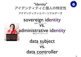 Identiﬁcation & Authentication
本人確認、本人証明、認証とは何か?
プレスリリー
パスワード
User Proﬁle
DataBase
認可
検証
ユーザー側が自己申請
申請主義  
Identity
アイデンティティ
Validation
有効性検証プロセス
Authentication
認証
Authorization
許可・権限付与
データ主体の属性情報
データ主体の識別子情報
データペースシステム
me{Attributes}
me = entity
Identiﬁcation
Credential{Identiﬁer}
本人証明のクレデンシャル
(識別子も含む)
自分{属性}
自分 = 存在するもの
Authority
権力
Identity Registration 登録
Accept 受理
Identiﬁcation Issuance 発行 {識別子発行を含む}
Approve 認可
システム側が識別子発行
検証主義
システムへ検証もしない
手続主義
me = data subject
自分 = データ主体
data controller
データコントローラー
Ver0.8
Gohsuke Takama
43
 