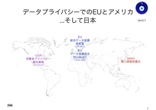 データプライバシーでのEUとアメリカ
...そして日本
Gohsuke Takama
Ver0.8
EU
データ保護指令
95/46/EC
(10-24-1995)
EU
総合データ保護
規則案
(1-25-2012)
USA
消費者プライバシー
権利章典
(2-23-2012)
Japan
個人情報保護法
7
 