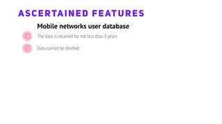 Mobile networks user database
ASCERTAINED FEATURES
The data is retained for not less than 5 years
Data cannot be deleted
 