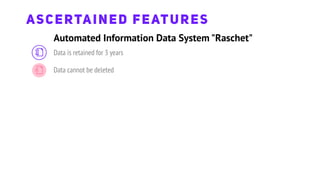 Automated Information Data System "Raschet"
ASCERTAINED FEATURES
Data is retained for 3 years
Data cannot be deleted
 