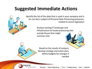 Suggested Immediate Actions 
Identify the list of the data that is used in your company and is 
(or can be) a subject of Personal Data Processing processes, 
related to recent legislation 
Analyze existing IT landscape and 
infrastructure to locate processing sites 
outside Russia that might 
summon risks 
Based on the results of analysis, 
develop strategy and action plan, 
define budgets for changes if 
needed 
 