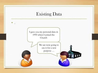 Existing Data
• .
I gave you my personal data in
1995 when I joined the
Church
We are now going to
use it for a new
purpose …
 