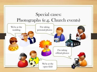 Special cases:
Photographs (e.g. Church events)
I’m taking
personal photos
I’m taking
official photos
We’re at the
wedding
We’re at the
open field
 