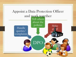 DPO
Handle
queries/
complaints
Tell others
about the
policies Make
good
policies
Appoint a Data Protection Officer
and work together
 