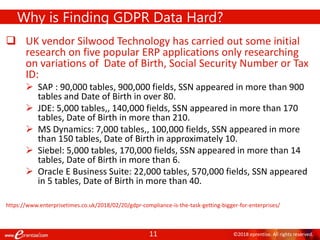 11 ©2018 eprentise. All rights reserved.
 UK vendor Silwood Technology has carried out some initial
research on five popular ERP applications only researching
on variations of Date of Birth, Social Security Number or Tax
ID:
 SAP : 90,000 tables, 900,000 fields, SSN appeared in more than 900
tables and Date of Birth in over 80.
 JDE: 5,000 tables,, 140,000 fields, SSN appeared in more than 170
tables, Date of Birth in more than 210.
 MS Dynamics: 7,000 tables,, 100,000 fields, SSN appeared in more
than 150 tables, Date of Birth in approximately 10.
 Siebel: 5,000 tables, 170,000 fields, SSN appeared in more than 14
tables, Date of Birth in more than 6.
 Oracle E Business Suite: 22,000 tables, 570,000 fields, SSN appeared
in 5 tables, Date of Birth in more than 40.
https://www.enterprisetimes.co.uk/2018/02/20/gdpr-compliance-is-the-task-getting-bigger-for-enterprises/
Why is Finding GDPR Data Hard?
 