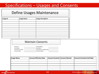 14 ©2018 eprentise. All rights reserved.
Specifications – Usages and Consents
 