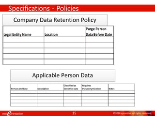 15 ©2018 eprentise. All rights reserved.
Specifications - Policies
 
