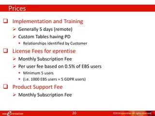 20 ©2018 eprentise. All rights reserved.
 Implementation and Training
 Generally 5 days (remote)
 Custom Tables having PD
 Relationships identified by Customer
 License Fees for eprentise
 Monthly Subscription Fee
 Per user fee based on 0.5% of EBS users
 Minimum 5 users
 (i.e. 1000 EBS users = 5 GDPR users)
 Product Support Fee
 Monthly Subscription Fee
Prices
 