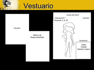 Relevo de
Responsabilidad
VestuarioVestuario
Carmen
Carmen
Locos de Amor
Vestuario # 1
Escenas 3, 8, 22
Accesorio
Gafas
Celular
Zapatos negros
 