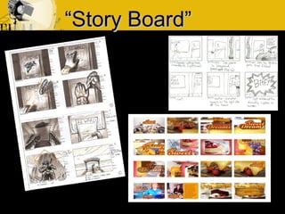 ““Story Board”Story Board”
 