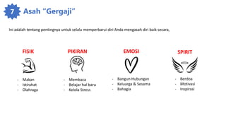 7 Asah “Gergaji”
Ini adalah tentang pentingnya untuk selalu memperbarui diri Anda mengasah diri baik secara,
FISIK
- Makan
- Istirahat
- Olahraga
PIKIRAN
- Membaca
- Belajar hal baru
- Kelola Stress
EMOSI
- Bangun Hubungan
- Keluarga & Sesama
- Bahagia
SPIRIT
- Berdoa
- Motivasi
- Inspirasi
 