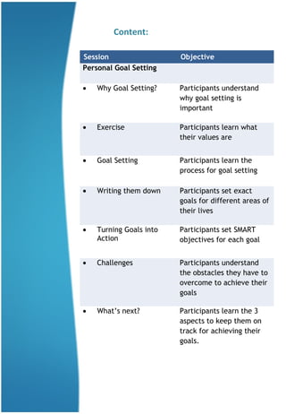 Content:

Session                  Objective
Personal Goal Setting

•   Why Goal Setting?    Participants understand
     ...