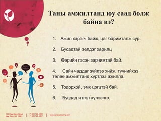 Таны амжилтанд юу саад болж
байна вэ?
1. Ажил хэрэгч байж, цаг баримталж сур.
2.

Бусадтай эелдэг харилц

3.

Өөрийн гэсэн зарчимтай бай.

4. Сайн чаддаг зүйлээ хийж, түүнийхээ
төлөө амжилтанд хүртлээ ажилла.
5.

6.

123 West Main Street
New York, NY 10001

|

P: 555.123.4568
F: 555.123.4567

|

Тодорхой, эмх цэгцтэй бай.

Бусдад итгэл хүлээлгэ.

www.carecounseling.com

 