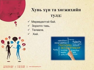 Хувь хүн та хөгжихийн
тулд:





123 West Main Street
New York, NY 10001

|

P: 555.123.4568
F: 555.123.4567

|

Мөрөөдөлтэй бай.
Зорилго тавь.
Төлөвлө.
Хий.

www.carecounseling.com

 