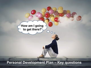 Personal Development Plan – Key questions
How am I going
to get there?