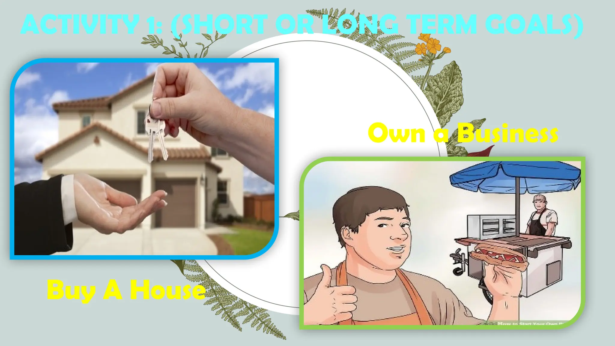 ACTIVITY 1: (SHORT OR LONG TERM GOALS)
Buy A House
Own a Business
 