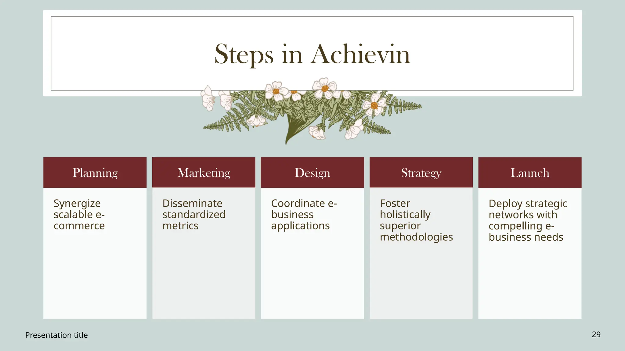 Steps in Achievin
Presentation title 29
Planning
Synergize
scalable e-
commerce
Marketing
Disseminate
standardized
metrics
Design
Coordinate e-
business
applications
Strategy
Foster
holistically
superior
methodologies
Launch
Deploy strategic
networks with
compelling e-
business needs
 