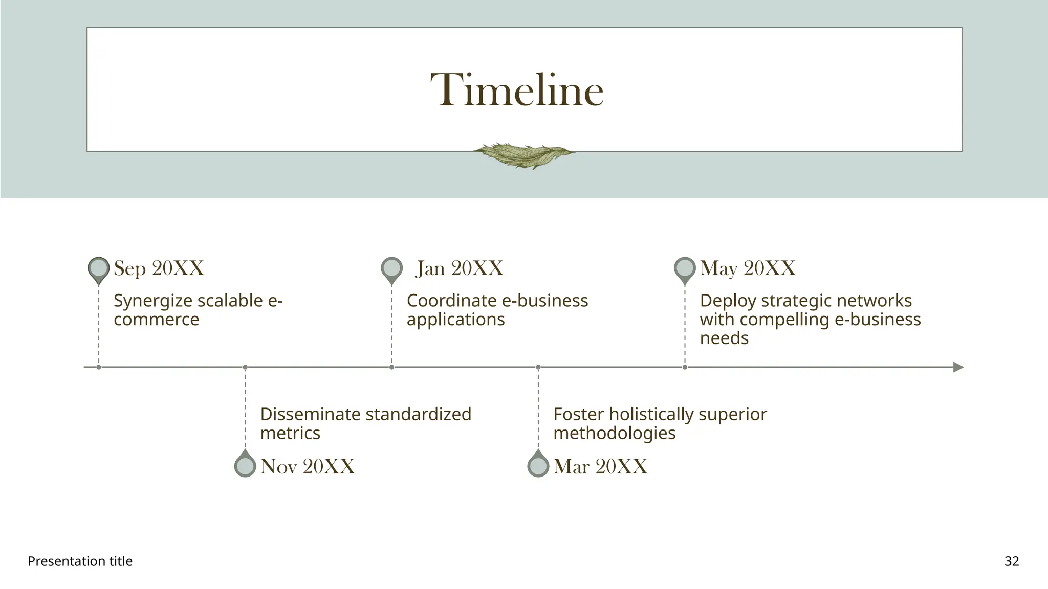 Presentation title 32
Timeline
Synergize scalable e-
commerce
Sep 20XX
Disseminate standardized
metrics
Nov 20XX
Coordinate e-business
applications
Jan 20XX
Foster holistically superior
methodologies
Mar 20XX
Deploy strategic networks
with compelling e-business
needs
May 20XX
 