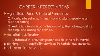 CAREER INTEREST AREAS
 Agriculture, Food & Natural Resources
C. Plants: Interest in activities involving plants usually in an
outdoor setting.
Q. Animals: Interest in activities involving the training, raising,
feeding, and caring for animals.
 Hospitality & Tourism
I. Interest in providing services to others in travel
planning, hospitality services in hotels, restaurants,
and recreation services
 