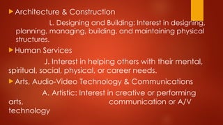  Architecture & Construction
L. Designing and Building: Interest in designing,
planning, managing, building, and maintaining physical
structures.
 Human Services
J. Interest in helping others with their mental,
spiritual, social, physical, or career needs.
 Arts, Audio-Video Technology & Communications
A. Artistic: Interest in creative or performing
arts, communication or A/V
technology
 