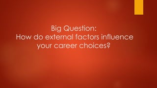 Big Question:
How do external factors influence
your career choices?
 