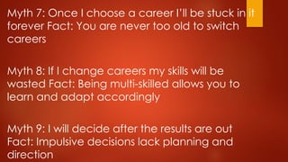 Myth 7: Once I choose a career I’ll be stuck in it
forever Fact: You are never too old to switch
careers
Myth 8: If I change careers my skills will be
wasted Fact: Being multi-skilled allows you to
learn and adapt accordingly
Myth 9: I will decide after the results are out
Fact: Impulsive decisions lack planning and
direction
 