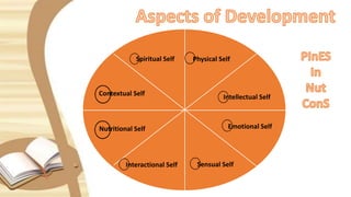 Personal development 2 | PPTX