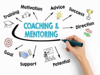 What is Life Coaching?
"Coaching is an ongoing relationship, which
focuses on clients taking action towards the
realizatio...