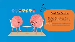 Personal Development Emotional Intelligence.pptx