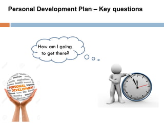 Personal Development Plan – Key questions
How am I going
to get there?
 