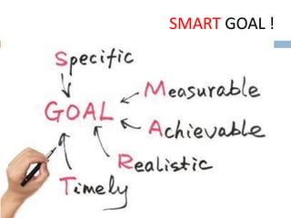 SMART GOAL !
 