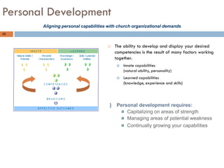 46
Personal Development
 The ability to develop and display your desired
competencies is the result of many factors working
together.
 Innate capabilities
(natural ability, personality)
 Learned capabilities
(knowledge, experience and skills)
Aligning personal capabilities with church organizational demands
} Personal development requires:
Capitalizing on areas of strength
Managing areas of potential weakness
Continually growing your capabilities
 