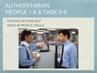 STRONG ON TASK BUT
WEAK IN PEOPLE SKILLS
 