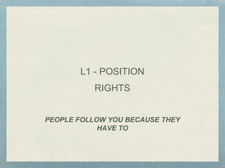 PEOPLE FOLLOW YOU BECAUSE THEY
HAVE TO
L1 - POSITION
RIGHTS
 