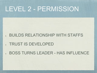 BUILDS RELATIONSHIP WITH STAFFS
TRUST IS DEVELOPED
BOSS TURNS LEADER - HAS INFLUENCE
 