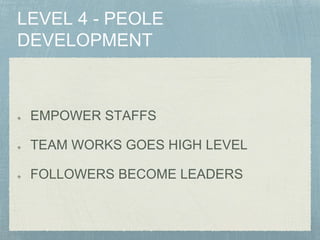 EMPOWER STAFFS
TEAM WORKS GOES HIGH LEVEL
FOLLOWERS BECOME LEADERS
 
