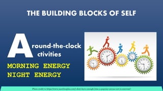 THE BUILDING BLOCKS OF SELF
round-the-clock
MORNING ENERGY
NIGHT ENERGY
Photo credit to https://www.nautilusplus.com/i-dont-have-enough-time-a-popular-excuse-not-to-exercise//
ctivities
 