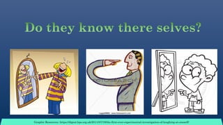 Graphic Resources: https://digest.bps.org.uk/2011/07/19/the-first-ever-experimental-investigation-of-laughing-at-oneself/
 