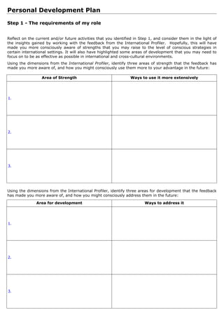 Personal development plan | PDF