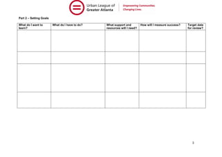 3
Part 2 – Setting Goals
What do I want to
learn?
What do I have to do? What support and
resources will I need?
How will I measure success? Target date
for review?
 