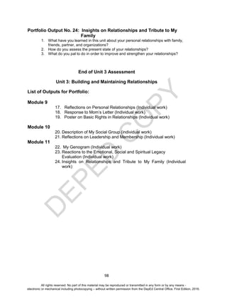 D
EPED
C
O
PY
98
Portfolio Output No. 24: Insights on Relationships and Tribute to My
Family
1. What have you learned in this unit about your personal relationships with family,
friends, partner, and organizations?
2. How do you assess the present state of your relationships?
3. What do you pal to do in order to improve and strengthen your relationships?
End of Unit 3 Assessment
Unit 3: Building and Maintaining Relationships
List of Outputs for Portfolio:
Module 9
17. Reflections on Personal Relationships (Individual work)
18. Response to Mom’s Letter (Individual work)
19. Poster on Basic Rights in Relationships (Individual work)
Module 10
20. Description of My Social Group (individual work)
21. Reflections on Leadership and Membership (Individual work)
Module 11
22. My Genogram (Individual work)
23. Reactions to the Emotional, Social and Spiritual Legacy
Evaluation (Individual work)
24. Insights on Relationships and Tribute to My Family (Individual
work)
All rights reserved. No part of this material may be reproduced or transmitted in any form or by any means -
electronic or mechanical including photocopying – without written permission from the DepEd Central Office. First Edition, 2016.
 