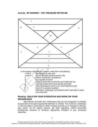 D
EPED
C
O
PY
5
Activity: MY BANNER – THE TREASURE WITHIN ME
In the spaces indicated by numbers, write down the following
1 and 2 two things I do very well
3 and 4 my two greatest achievements in life
5 what in myself am I proudest of
6 my happiest moment
7 positive words that my friends use to describe me
8 a personal goal that I have already achieved
9 three blessings for which I am most thankful to God
10 three of my positive qualities
11 difficulties, challenges and problems that I was able to solve
and overcome
Reading: BUILD ON YOUR STRENGTHS AND WORK ON YOUR
WEAKNESSES
Most failures emanate from weaknesses that are not recognized or probably
recognized but not given appropriate attention or remedy. This could be a weakness
in communications, personality or ability. Instead of giving up or indulging in self-pity,
take action. Go for speech lessons, get skills upgrading, attend personality
development sessions or whatever appropriate remedies to your perceived
weakness.
All rights reserved. No part of this material may be reproduced or transmitted in any form or by any means -
electronic or mechanical including photocopying – without written permission from the DepEd Central Office. First Edition, 2016.
 