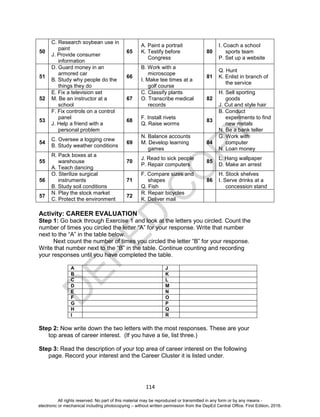 D
EPED
C
O
PY
114
50
C. Research soybean use in
paint
J. Provide consumer
information
65
A. Paint a portrait
K. Testify before
Congress
80
I. Coach a school
sports team
P. Set up a website
51
D. Guard money in an
armored car
B. Study why people do the
things they do
66
B. Work with a
microscope
I. Make tee times at a
golf course
81
Q. Hunt
K. Enlist in branch of
the service
52
E. Fix a television set
M. Be an instructor at a
school
67
C. Classify plants
O. Transcribe medical
records
82
H. Sell sporting
goods
J. Cut and style hair
53
F. Fix controls on a control
panel
J. Help a friend with a
personal problem
68
F. Install rivets
Q. Raise worms
83
B. Conduct
experiments to find
new metals
N. Be a bank teller
54
C. Oversee a logging crew
B. Study weather conditions
69
N. Balance accounts
M. Develop learning
games
84
G. Work with
computer
N. Loan money
55
R. Pack boxes at a
warehouse
A. Teach dancing
70
J. Read to sick people
P. Repair computers
85
L. Hang wallpaper
D. Make an arrest
56
O. Sterilize surgical
instruments
B. Study soil conditions
71
F. Compare sizes and
shapes
Q. Fish
86
H. Stock shelves
I. Serve drinks at a
concession stand
57
N. Play the stock market
C. Protect the environment
72
R. Repair bicycles
K. Deliver mail
Activity: CAREER EVALUATION
Step 1: Go back through Exercise 1 and look at the letters you circled. Count the
number of times you circled the letter “A” for your response. Write that number
next to the “A” in the table below.
Next count the number of times you circled the letter “B” for your response.
Write that number next to the “B” in the table. Continue counting and recording
your responses until you have completed the table.
A J
B K
C L
D M
E N
F O
G P
H Q
I R
Step 2: Now write down the two letters with the most responses. These are your
top areas of career interest. (If you have a tie, list three.)
Step 3: Read the description of your top area of career interest on the following
page. Record your interest and the Career Cluster it is listed under.
All rights reserved. No part of this material may be reproduced or transmitted in any form or by any means -
electronic or mechanical including photocopying – without written permission from the DepEd Central Office. First Edition, 2016.
 