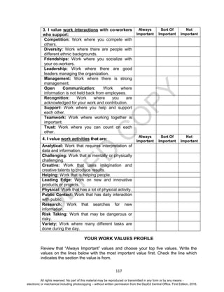 D
EPED
C
O
PY
117
3. I value work interactions with co-workers
who support:
Always
Important
Sort Of
Important
Not
Important
Competition: Work where you compete with
others.
Diversity: Work where there are people with
different ethnic backgrounds.
Friendships: Work where you socialize with
your co-workers.
Leadership: Work where there are good
leaders managing the organization.
Management: Work where there is strong
management.
Open Communication: Work where
information is not held back from employees.
Recognition: Work where you are
acknowledged for your work and contribution.
Support: Work where you help and support
each other.
Teamwork: Work where working together is
important.
Trust: Work where you can count on each
other.
4. I value work activities that are:
Always
Important
Sort Of
Important
Not
Important
Analytical: Work that requires interpretation of
data and information.
Challenging: Work that is mentally or physically
challenging.
Creative: Work that uses imagination and
creative talents to produce results.
Helping: Work that is helping people.
Leading Edge: Work on new and innovative
products or projects.
Physical: Work that has a lot of physical activity.
Public Contact: Work that has daily interaction
with public.
Research: Work that searches for new
information.
Risk Taking: Work that may be dangerous or
risky.
Variety: Work where many different tasks are
done during the day.
YOUR WORK VALUES PROFILE
Review that “Always Important” values and choose your top five values. Write the
values on the lines below with the most important value first. Check the line which
indicates the section the value is from.
All rights reserved. No part of this material may be reproduced or transmitted in any form or by any means -
electronic or mechanical including photocopying – without written permission from the DepEd Central Office. First Edition, 2016.
 