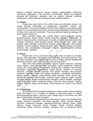 D
EPED
C
O
PY
125
botanist, zoologist, horticulturist, natural scientist, oceanographer, biochemist,
veterinarian, geographer, x-ray technician, administrator, dentist, tool designer,
chemical lab technician, engineers such as aircraft, chemical, electrical,
metallurgical, radio/tv technician, engineering aide, weather observer.
A = Artistic.
People who score high on the artistic theme are artistically inclined, and
usually describe themselves as independent, imaginative, creative, and
unconventional, They enjoy situations that allow them freedom to be original, prefer
to work in an unstructured environment, and are usually dissatisfied if they are forced
to follow many rules and procedures. They enjoy activities related to language, art,
music, drama, writing, etc.
Some primarily artistic jobs include drama coach, language teacher,
journalist-reporter, drama teacher, foreign language interpreter, philosopher, art
teacher, literature teacher, music teacher, musician, orchestra conductor, advertising
manager, entertainer, public relations person, fashion model, writer, editor, radio
program writer, dramatist, actor/actress, designer, interior decorator, critic, fashion
illustrator, furniture designer, jewelry designer, furrier, garment designer, decorator,
architect, artist, photographer, photograph retoucher, photolithographer (printer),
music arranger, composer.
S = Social.
People high on the social theme are usually seen by others as sociable,
popular, and responsible. They prefer social interaction and social presence. They
are often interested in the problems and concerns of others, and like activities that
allow them to teach, inform, train, develop, cure and help others.
Jobs that involve these personality aspects include education, teaching,
social welfare, human development, counseling, health professions (medicine,
nursing, etc.), social service, compensation advising, etc. In addition, dorm director,
interviewer, employment representative, funeral director, chamber of commerce
executive, employee benefits approver, food service manager, claim adjuster,
production expediter, health and welfare coordinator, educational administrator,
training director, historian, environmental health engineer, home service rep.,
community recreation administrator, business agent, extension agent, physical
education teacher, building superintendent, therapist, political scientist, sociologist,
social and group worker, personnel director, food and drug inspector, teacher,
minister, librarian, foreign service officer, history teacher are in jobs in this interest
area.
E = Enterprising.
Occupations that are primarily enterprising in nature usually involve situations
where the person is in a position of leading or convincing others to achieve
team/organizational goals or economic gain. People high on this theme are often
seen as enthusiastic, dominant, impatient.
Some primarily enterprising jobs include those of sales and marketing field,
banker, insurance underwriter, real estate appraiser, florist, industrial engineer,
contractor, warehouse manager, salesperson-technical products, lawyer, judge,
attorney, tv/radio announcer, branch manager, director industrial relations,
government official, insurance manager, managers such as restaurant/ office/
All rights reserved. No part of this material may be reproduced or transmitted in any form or by any means -
electronic or mechanical including photocopying – without written permission from the DepEd Central Office. First Edition, 2016.
 