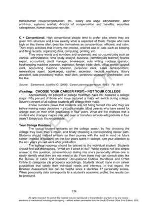 D
EPED
C
O
PY
126
traffic/human resource/production, etc., salary and wage administrator, labor
arbitrator, systems analyst, director of compensation and benefits, securities
salesperson, human resource recruiter.
C = Conventional. High conventional people tend to prefer jobs where they are
given firm structure and know exactly what is expected of them. People who rank
high on this theme often describe themselves as conscientious, efficient, and calm.
They enjoy activities that involve the precise, ordered use of data such as keeping
and filing records, organizing data, computing, printing, etc.
They enjoy words and numbers and systematic and structured jobs such as
clerical, administrative, time study analyst, business (commercial) teacher, finance
expert, accountant, credit manager, timekeeper, auto writing machine operator,
bookkeeping machine operator, estimator, foreign trade clerk, office worker, payroll
clerk, accounting machine operator, personnel clerk, sales correspondent,
reservations agent, bookkeeper, cashier, secretary, medical secretary, library
assistant, data processing worker, mail clerk, personnel secretary, proofreader, and
the like.
Source: Santamaria, Josefina O. (2006). Career planning workbook, 4thEd. Pp. 38-41
Reading: CHOOSE YOUR CAREER FIRST – NOT YOUR COLLEGE
Approximately 80 percent of college freshmen have not declared a college
major. Fifty percent of those who have declared a major will switch during college.
Seventy percent of all college students will change their major.
These numbers prove that students are not being turned into who they are
before making major decisions – a costly mistake. Most parents who have saved for
college plan on their child graduating in four years. What are the chances that a
student who changes majors over and over or transfers schools will graduate in four
years? Simply put: It’s not possible.
Your College Roadmap
The typical student embarks on the college search by first choosing the
college they love, then a major, and finally choosing a corresponding career path.
Students should instead embark on their journey with the end in mind -a future
career. Instead of focusing on the four years spent in college, turn your attention to
the 40+ years you will work after graduation.
The college roadmap should be tailored to the individual student. Students
should first ask themselves, “What am I wired to do?” While there’s not one simple
answer to this question, conscientiously dialing into one’s personality allows one to
easily identify what they are not wired to do. From there they can consult sites like
the Bureau of Labor and Statistics’ Occupational Outlook Handbook and O*Net
Online to categorize job prospects accordingly. Students should hone in on career
possibilities that satisfy their individual needs and interests. In that regard, the
Birkman Assessment tool can be helpful since it identifies 77 personality scores.
When personality data corresponds to a student’s academic profile, the results can
be profound.
All rights reserved. No part of this material may be reproduced or transmitted in any form or by any means -
electronic or mechanical including photocopying – without written permission from the DepEd Central Office. First Edition, 2016.
 