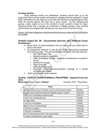 D
EPED
C
O
PY
127
The Back-Up Plan
Once potential careers are established, students should back up to the
majors that feed to these careers and research colleges that are respected in those
fields. Sometimes it’s one major-as is the case with teaching or engineering-but often
there are several options that feed into a given career. On the college-bound
journey, career needs to be at the forefront of each student’s choice of major.
Choosing career first is actually an investment in college savings, since knowing
upfront where your degree path will take you can save a lot of time and money.
Source: http://www.collegeview.com/articles/article/choose-your-career-first%E2%80%94not-
your-college
Portfolio Output No. 28: Documented Interview with Preferred Career
Practitioners
1. Name three (3) jobs/occupations that you feel so far you would want to
have in the future.
2. Do background research on this job by actually interviewing individuals
who hold such jobs. Find out the following information from the interview:
 Job Title/Position Title
 Needed academic preparation
 Skills, Knowledge, Abilities, expected competencies to succeed in
the job
 Demand for the Job
 Perks of the job
 Difficulties/Challenged
 Expected compensation/remuneration package of a person
occupying the position
3. Write up the results of the research.
Activity: COST OF LIVING IN MANILA, PHILIPPINES (Updated Prices Feb
2016)
What salary will you need in Manila? Currency: PHP – Php (Peso)
Food
Basic lunchtime menu (including a drink) in the business district Php295
Combo meal in fast food restaurant (Big Mac Meal or similar) Php164
½ Kg (1 lb.) of boneless chicken breast Php111
1 liter (1 qt.) of whole fat milk Php86
12 eggs, large Php95
1 kg (2 lb.) of tomatoes Php64
500 gr (16 oz.) of local cheese Php226
1 kg (2 lb.) of apples Php163
1 kg (2 lb.) of potatoes Php109
0.5 l (16 oz) domestic beer in the supermarket Php47
1 bottle of red table wine, good quality Php570
All rights reserved. No part of this material may be reproduced or transmitted in any form or by any means -
electronic or mechanical including photocopying – without written permission from the DepEd Central Office. First Edition, 2016.
 
